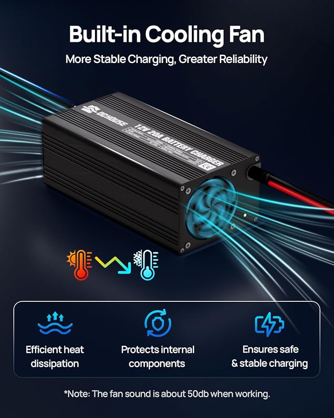 DC HOUSE 12V 20A Lithium Battery Charger, 14.6V LiFePO4 Charger with Battery Quick Connector & LED Indicator, Smart 300W Fast Charging for 12V Boat/RV Battery, Solar Systems, Off Grid, Homes