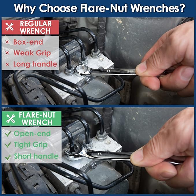 Flare Nut Wrench Set, Metric 5-Piece, Brake Line Wrench Set 9, 10, 11, 12, 13, 14, 15, 17, 19, 21 mm, CR-V Steel, with Roll-up Pouch
