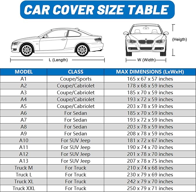 10-Layer SUV Car Cover Waterproof All Weather. Outdoor Full Exterior Covers HR-V, Compass, Element, CHR, Mazda CX30 CX-30 Etc. Size A10 (Length UP to 181 inch)