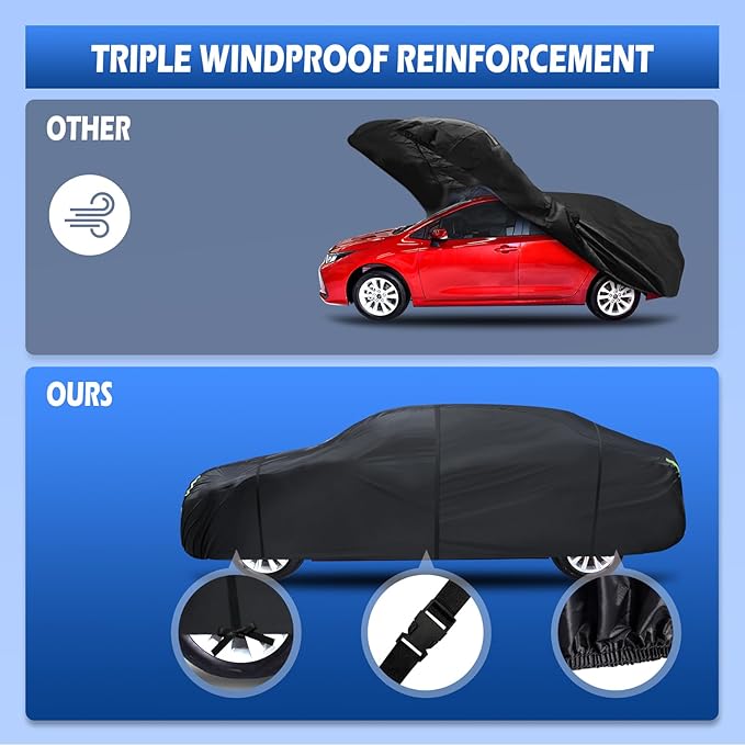 6 Layers Car Cover Custom Fit for 1998-2026 Porsche 911 (991/992/996/997 Series) Carrera 4S/Turbo/Carrera, Waterproof All Weather Rain Sun Protector with Door Zipper