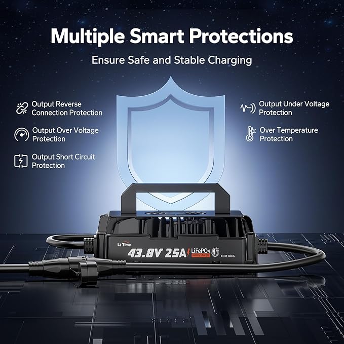 LiTime 36V 25A Lithium Battery Charger, IP65 Waterproof, Smart 43.8V LiFePO4 Charger for 38.4V Lithium Battery, Ideal for Golf Cart, RVs, Marine, Trolling Motor, with 0V Activation & LED Indicator