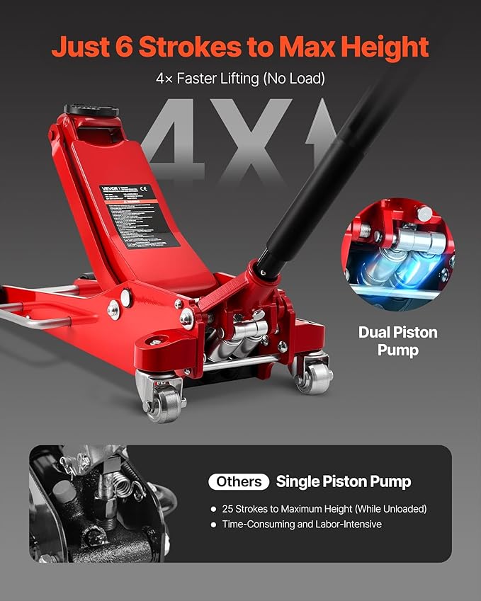 VEVOR Low Profile Floor Jack, 3 Ton (6614 lbs) Capacity, Aluminum Racing Floor Jack with Dual Pistons Quick Lift Pump, Hydraulic Trolley Car Lift for Sports Car, SUV, Pickup, Lifting Range 3.3"-20.3"
