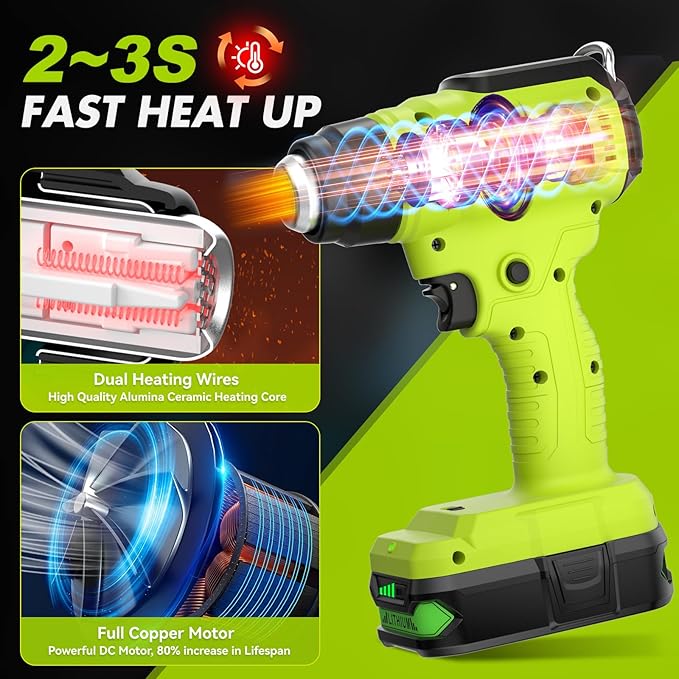 Compatible with Ryobi 18V Battery Cordless Heat Gun, 350W LED Light, Quick Heat Welded Heat Gun 122°F - 120°F Variable Temperature Control with 4 Nozzles and Scraper for Crafts(No Battery)