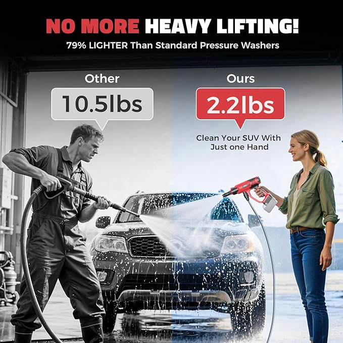 Cordless Pressure Washer Compatible with Milwaukee 18V Battery, Ecarke 800 PSI Portable Handheld Power Washer with 6-in-1 Nozzle Foam Cannon for Car Floor Fence Wall Cleaning (Tool only)