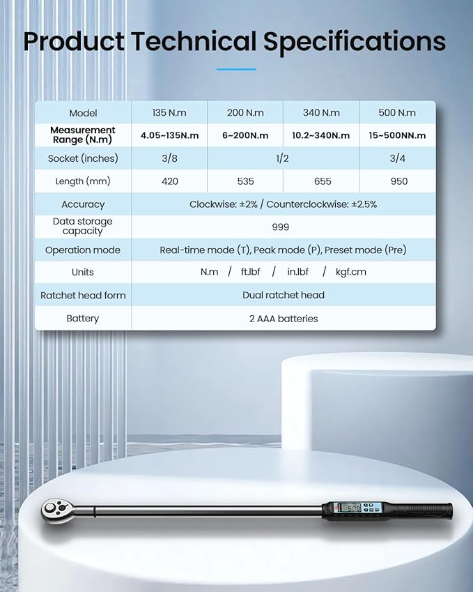 GOYOJO 3/4 Inch Digital Torque Wrench 11~369 ft-lb/15~500Nm, for Heavy Machinery, Construction Equipment & Industrial Assembly, with ±2% Accuracy, Vibration, Buzzer and LED Flash Notification