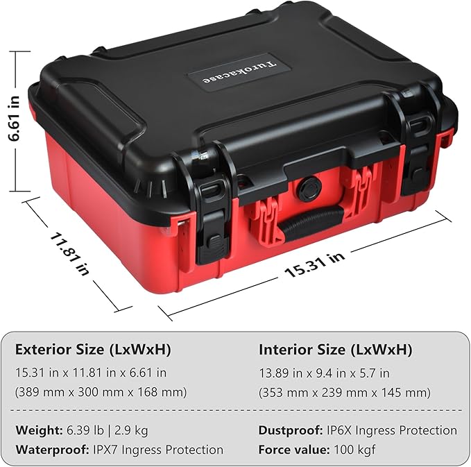 Case for Milwaukee M18 Cordless Compact Router – Waterproof Hard Tool Box for 18V/20V Compact Router, Router Bits, Battery & Charger Storage (Case Only)