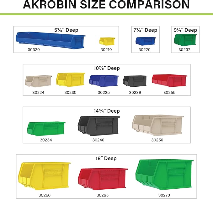 Akro-Mils 30260 AkroBins Plastic Storage Bins, Space-Saving Stackable Bins for Garage, Pantry, Craft Organization, 18" x 11" x 10", Red, 6-Pack