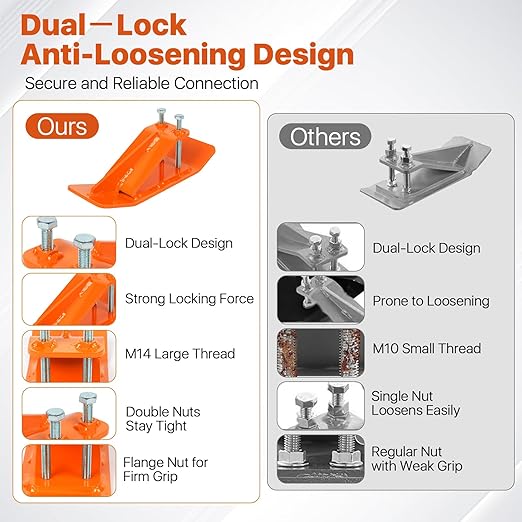 Tractor Bucket Protector, 2Pcs Ski Edge Protector, Turf Tamer Skid Protector with Double Lock Nuts and Bolts, Heavy Duty Steel Bucket Attachment for Snow Leaves Removal (2Pack - Orange)