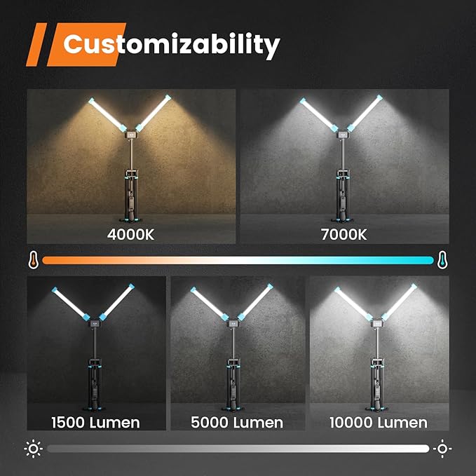 10000 Lumen Work Light with Stand, GoGonova 87'' Rechargeable Dual Power Source Led Work Light with Stand, Dual-Head Led Tripod Work Light with 1500/5000/10000 Lumen, 4000/7000K Dimmable