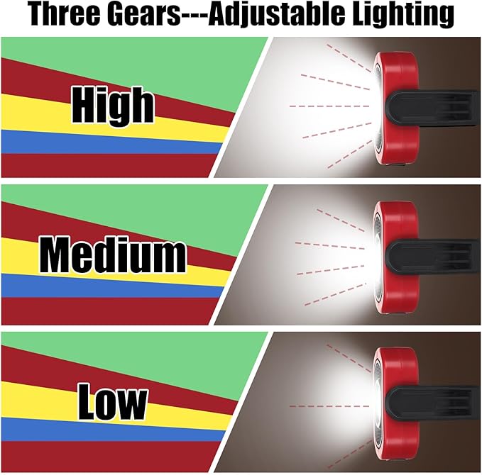Retisee 4 Pack 780 Lumens Magnetic Work Light USB Rechargeable LED Flashlight Portable Inspection Light for Car Repair Emergency Lighting Mechanics Workshop (Red,Yellow,Blue,Green-4PK)