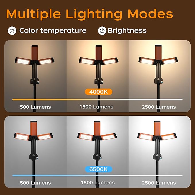 Rechargeable LED Work Light with Stand, 67" Tall Portable Cordless Work Light, 8AH Battery, 500/1500/2500 Lumen, 4000/6500K Dimmable Camping Light with Detachable Tripod Orange (Carrying Bag Included)