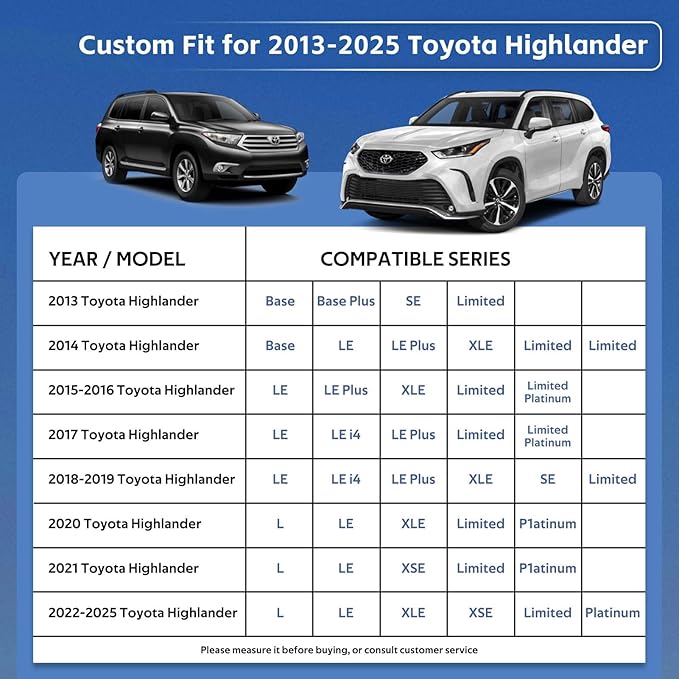 10 Layers SUV Car Cover Custom Fit for Toyota Highlander (2013-2024) Waterproof All Weather for Automobiles, Outdoor Full Cover Rain Sun UV Protection.Silver