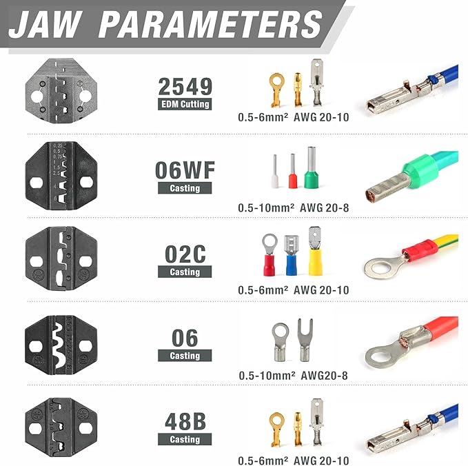 iCrimp SN Ratchet Electrician Crimping Tool set for Insulated and Non-Insulated terminals,Molex, Open Barrel, Dupont connectors, End sleeve ferrules 0.08-6mm ²28-10AWG with Wire Stripper&Cutter