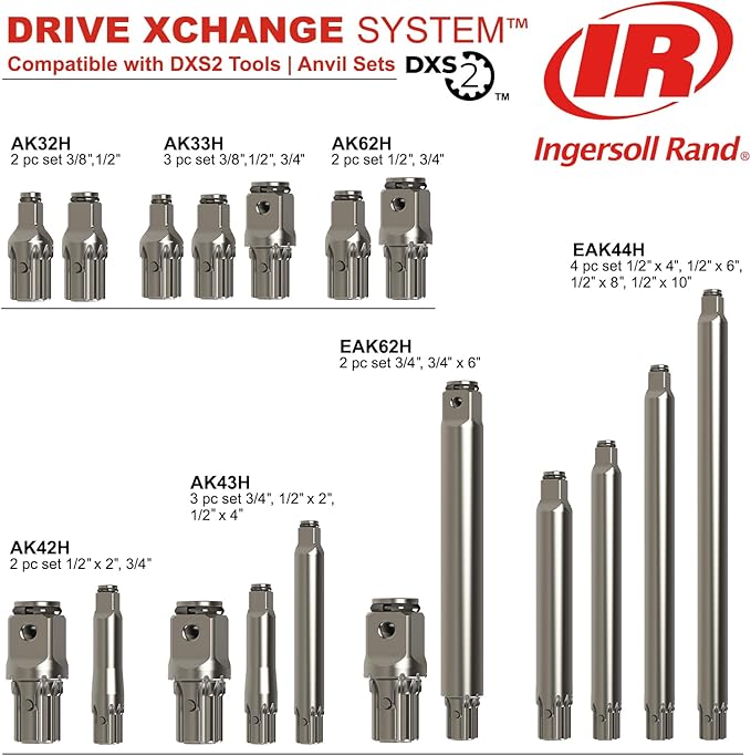 Ingersoll Rand 2236QTIMAX-G DXS2 1/2" Air Impact Wrench, Quiet, 1500 ft-lb Torque, Titanium Hammercase, Friction Ring Retainer, Green