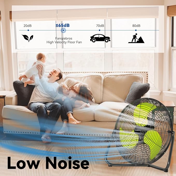 20" High Velocity Floor Fan, 5300 CFM Heavy Duty Industrial Floor Fan, 3 Speed, 360 Degree Tilt, Quiet Operation for Warehouse, Basement, Factory, Barn, Garage - UL Safety Listed