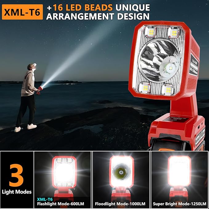 Taingwei LED Flashlight for Black and Decker 20v Battery, 18W LED Work Light,LED Battery Light, Flood Light for Camping, Car Repairing, Emergency and Job Site Lighting（Batteries Not Included）