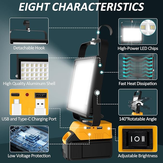 T-SUN 100W LED Work Light, 10000LM Portable Cordless Light Flood Compatible with Dewalt 20V Max Battery (Not Included), 2 USB Charging Ports for Jobsites, Workshops, Emergency, Outdoor