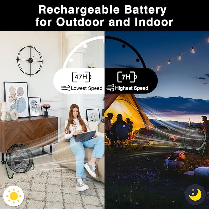 Rechargeable Battery Operated Drum Fan, Portable Outdoor Hurricane Emergency 7-47H Large Battery 12" Floor Fan Hi-Velocity Low Noise Cordless, Watching Event Camping Travel Indoor Home Patio