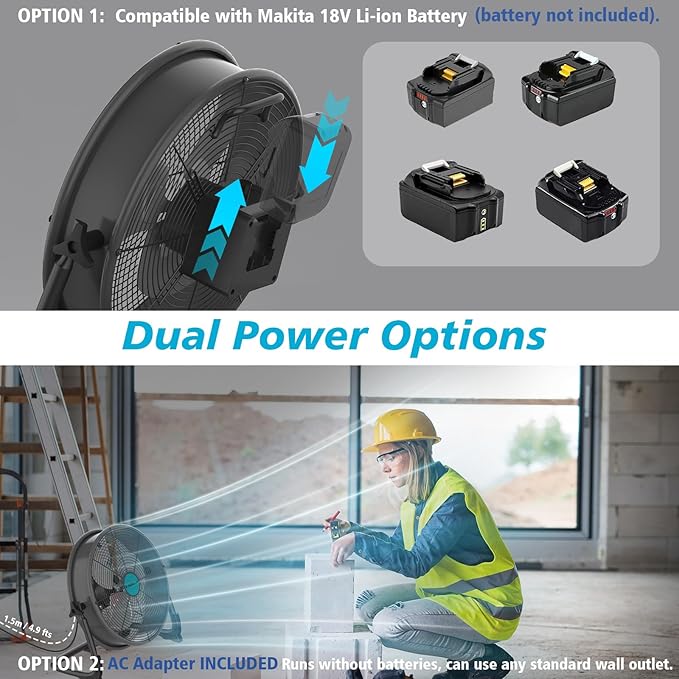 12" Battery Operated Floor Fan Compatible with Makita18V Battery, Portable Fan with AC Adapter and USB Output, Metal Industrial High Velocity, Stepless Speed Cordless Fan for Jobsite Garage Camping