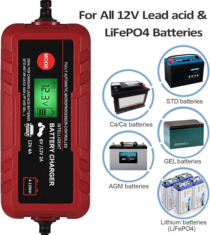 4A Smart Car Battery Charger, 6V 12V Automotive Charger Maintainer Fully Automatic 8-Stages Trickle Charger for Automotive Motorcycle Car Battery, Portable 4A Smart Car Battery Charger 6V 12V