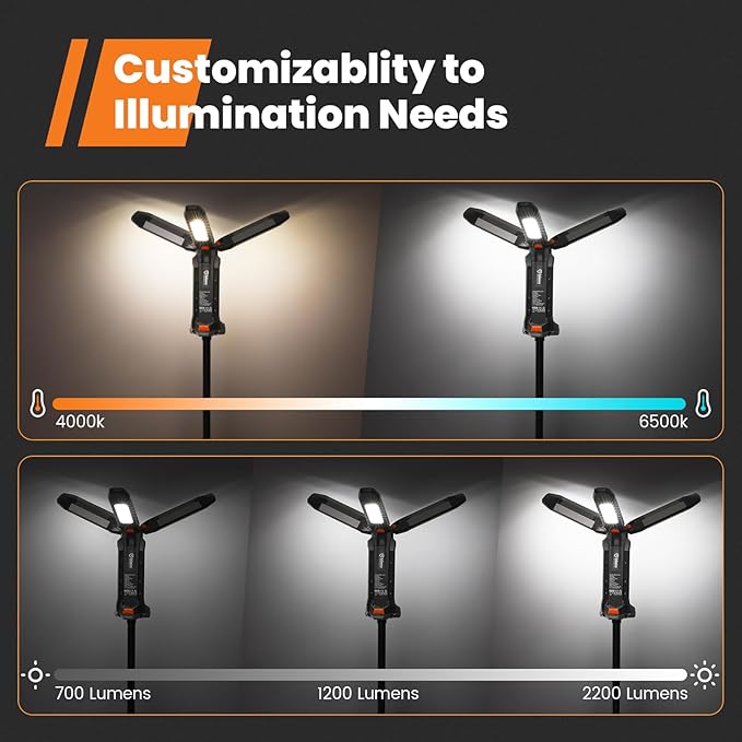 gogonova 2026 Rechargeable Work Light with Stand, 4 in 1 Cordless Camping Light, 700/1200/2200 Lumens, 4000/6500K Dimmable LED Work Lamp with Detachable Tripod（Grey）