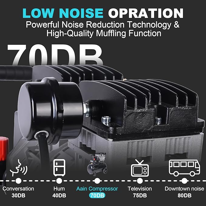 AAIN 6.3 Gallon Air Compressor | 1.5 HP 5.5-6 CFM Displacement Oil-Free Electric Compressor Tank with Max. 116PSI Pressure | 70dB Ultra Quiet for Tire Inflation, Air Blowing, Woodwork Nailing