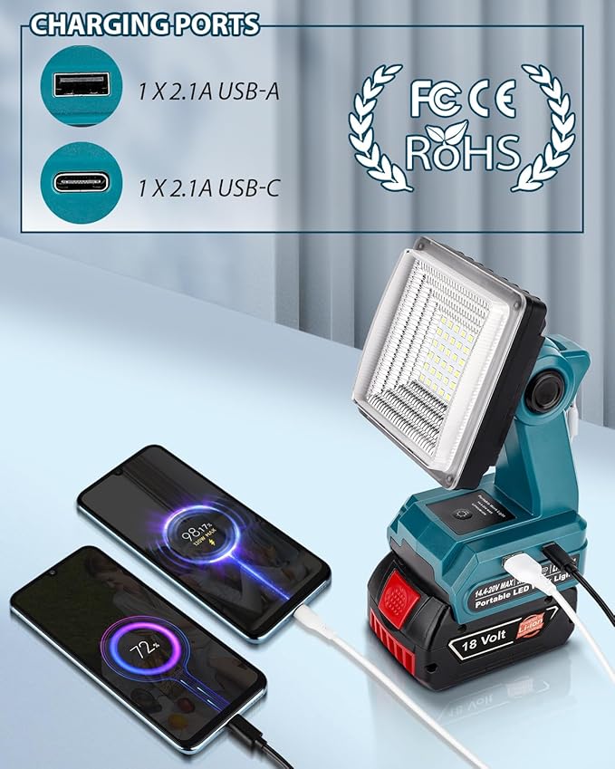Adisipsoarin Cordless LED Work Light for Bosch 18v Battery, 25W LED Floodlight with USB-A&USB-C 2.1A Fast Charging Ports for Jobsite, Car Repairing, Camping, Emergency