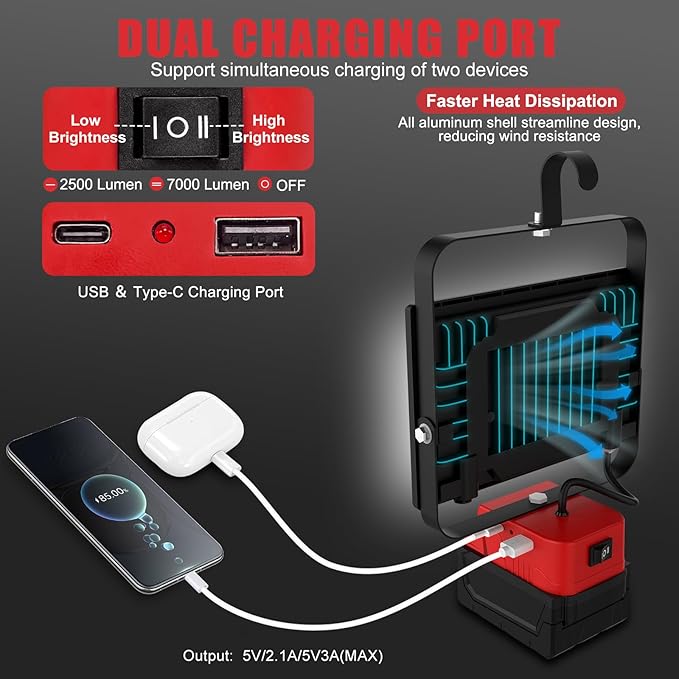 Cordless LED Work Light Compatible with Milwaukee 18V Battery, 100W 10000LM Flashlight, Flood Light Compatible with m18 Battery with USB & Type-C Charging and 140°Pivoting Head for Jobsite, Camping