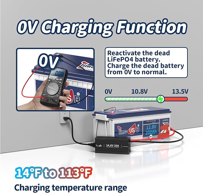 Timeusb 12V 20A LiFePO4 Battery Charger, 14.6V AC-DC Lithium Battery Smart Fast Charger with Anderson Connector LED Indicator for Lithium LiFePO4 Deep Cycle Batteries in Boats, RVs (12V 20A)