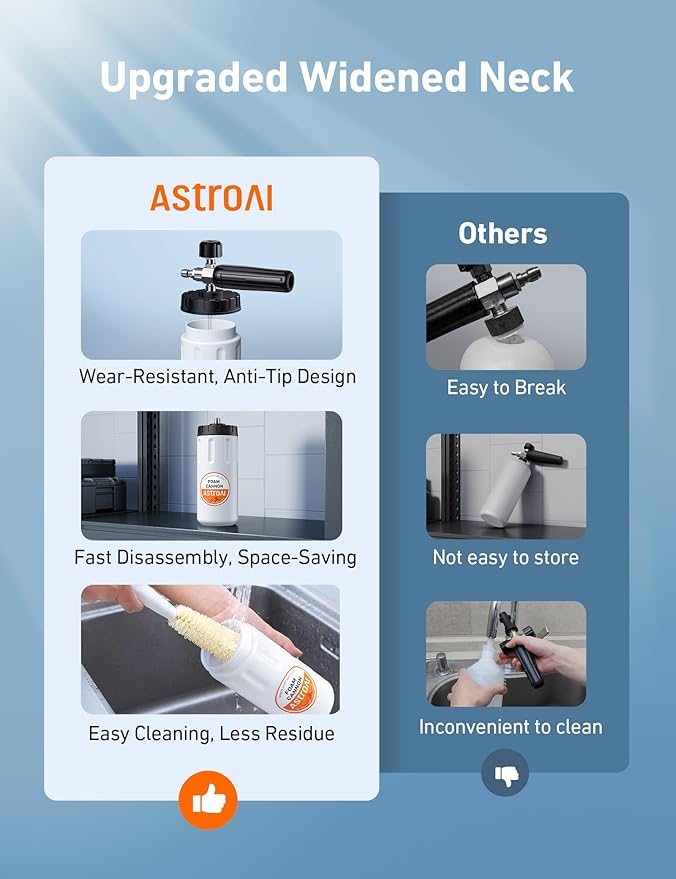 AstroAI Foam Cannon for Pressure Washer, Car Wash Foam, Wide Neck Foam Sprayer with 1/4" Quick Connector Plug, Pressure Washer Accessories, 1 Liter