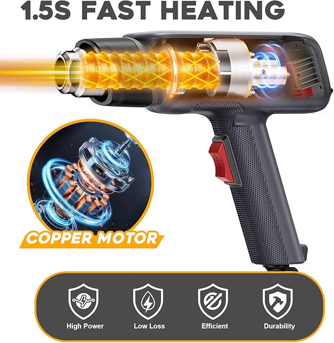Heat Gun, 1800W Professional Hot Air Gun 400℃ & 600℃ Dual-Temperature Settings, Overload Protection, Double Heating Wire Fast Heating, 6 Accessories for Paint Stripping, Crafts (Black)