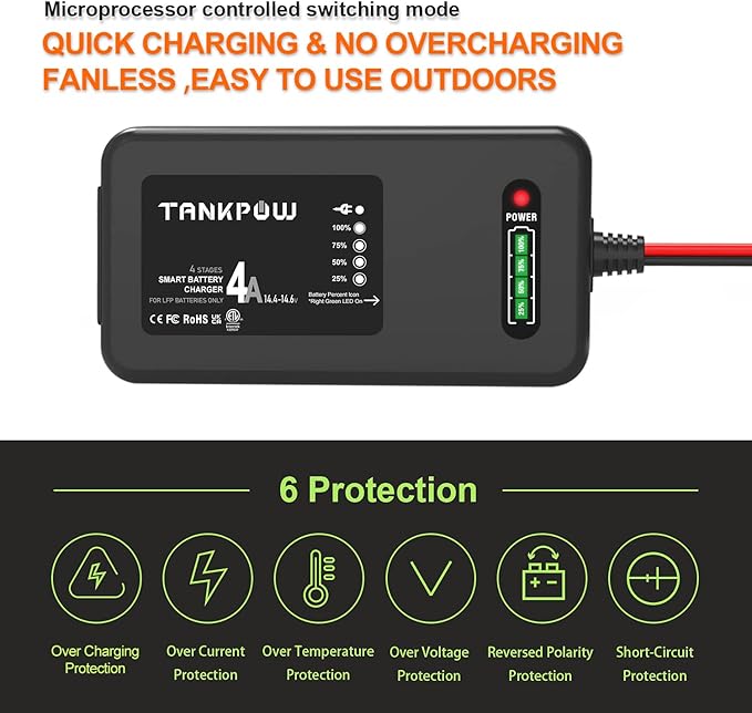 14.6V 4A LiFePO4 Lithium Battery Charger,Smart Battery Charger Maintainer with 4LEDs Indicator,SAE Connector for Cars,Golf Trolley,UAV,Fishing Boat Deep Cycle Batteries(ETL Listed)