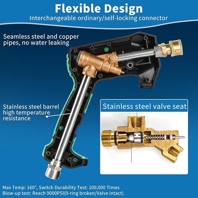 Short Pressure Washer Gun Pro - 5000 PSI/10.5 GPM Heavy-Duty Power Washer Gun w/ 5 Nozzles & 360° Anti-Kink Swivel-3/8 & 1/4" Quick Connect Compatible Foam Cannon/Dual Connecto/Car Wash Kit