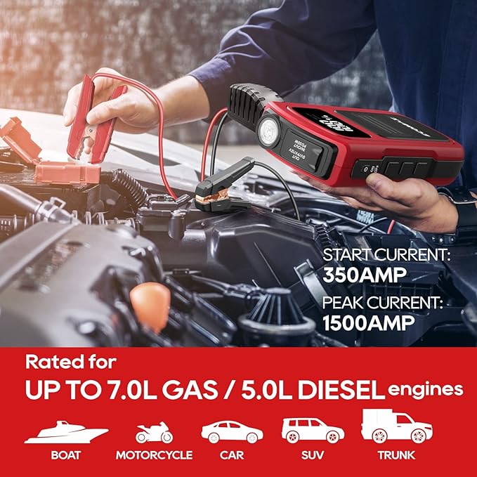 ECOMAX ECA80 Jump Starter, Car Battery Jump Starter, 1500A Peak 15000mAh Portable Car Jump Starter Battery Pack (7L Gas/5L Diesel) with USB/Type-C Quick Charging, LCD Display and LED Light