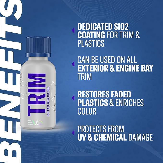 GYEON Trim Evo Ceramic Trim Restorer Applicator Kit Black Plastic & Trim Restorer Hydrophobic SiO₂ Coating Enhances Color Saturation UV Protection Durable Satin Finish Restore Faded Auto Exterior Trim