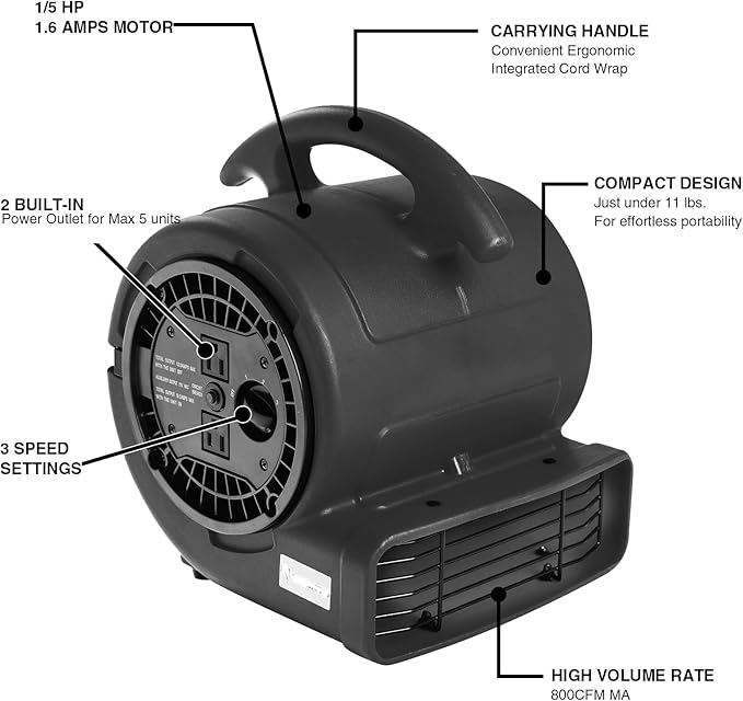 MOUNTO 1/5hp Air Mover 800cfm Blower Fan Carpet Floor Drying Fan - 3-Speed Compact Air Mover w/Dual Outlet, 10ft Power Cord for Drying, Cooling, Air Circulation (Black)