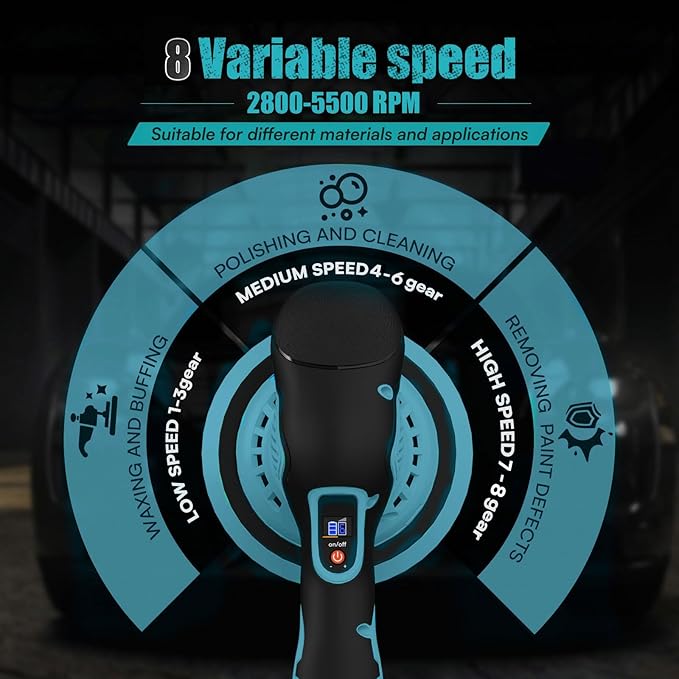 Cordless Car Buffer Polisher Kit for Makita 18V Battery(NO Battery),6 In Brushless Dual Action Random Polishing Machine , 8 Variable Speed 5500RPM, Orbital Polisher for Car Detailing,14Pcs Accessories