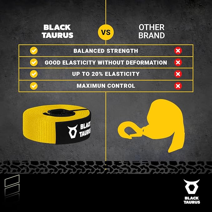 2-3/8" x 30 ft Elastic Snatch Strap – 17,600-lb Heavy-Duty Off-Road Kinetic Tow Strap, 100% Nylon with 20% Stretch & Reinforced Loops for Jeep, Truck, UTV/4x4 Vehicle Recovery (Yellow)