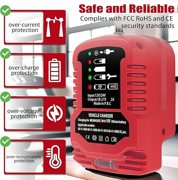 Mini Car Charger for Milwaukee M18 Battery - Portable Quick Charger for 18V Lithium Battery