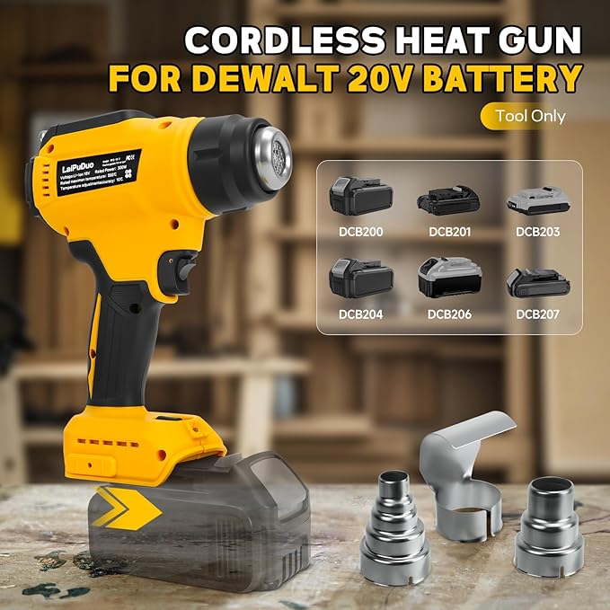Cordless Heat Gun for Dewalt 20v Battery, 300W Fast Heating Hot Air Gun, 2-Temp Setting 86℉-1022℉(30°C-550°C) with 3 Nozzles for DIY Crafting, Shrink Tubing(Tool Only)