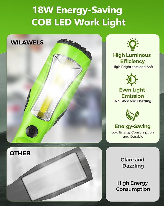 18W LED Work Light, 25FT 2000LM COB LED Light, Handheld Underhood Trouble Light with Cord 16 Gauge SJTW, Swivel Hook, for Garage, Workshop, Car Repair Scene, ETL Listed, Green J04WL06
