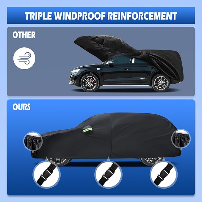 Car Cover Custom Fit for Audi Q5/SQ5 2009-2026, Migaven Waterproof Full Exterior Cover Sun Rain Protection with Door Zipper and Cotton Lining