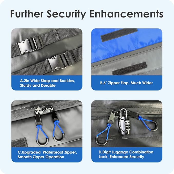 Car Rooftop Cargo Carrier Bag 20 Cubic Feet, 100% Waterproof Heavy Duty Car Roof Bag for All Vehicle with/Without Racks - Anti-Slip Mat, 6 Door Hooks, Storage Bags, 5CM Straps(Blue)