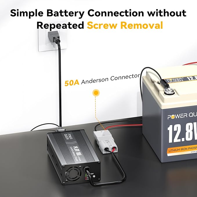 Power Queen 14.6V 10A LiFePO4 Battery Charger, 2-Stage Automatic Smart Battery Charger and Maintenance, LiFePO4 Lithium Batteries Charger, Suitable for 12V (12.8V) Lipo Lithium Iron Phosphate Battery