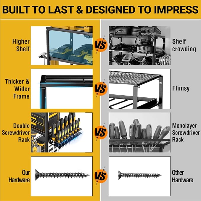 YYR Heavy Duty Power Tool Organizer Wall Mount, Cordless Drill Hanger Storage Rack, Battery Tools Holder with Charging Station Shelf for Garage Organization, Workshop, Pegboard, Shed - 32 Inch 8 Slots