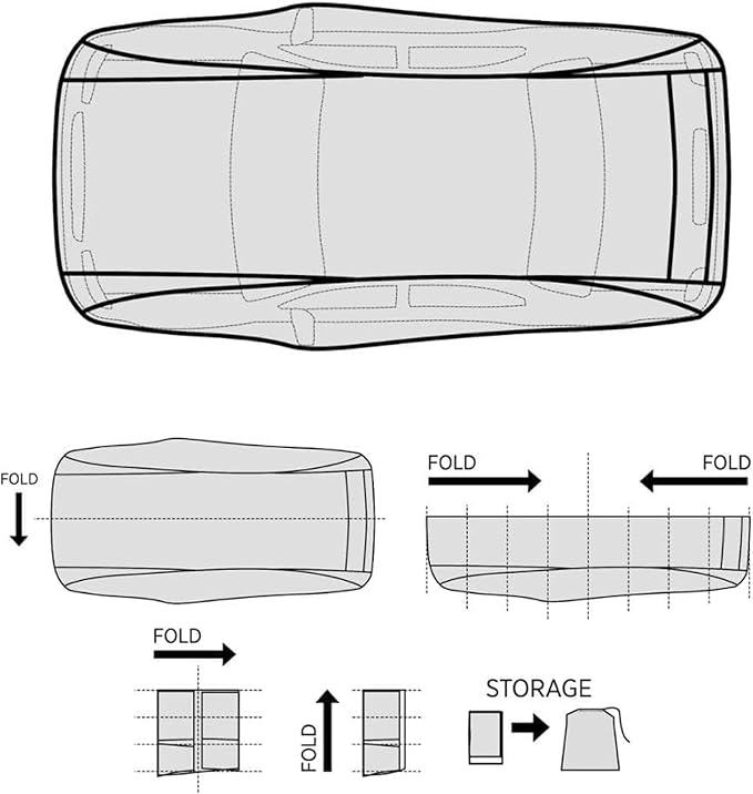 BDK Universal Fit Water Resistant All Weather Indoor Outdoor Car Cover for Sedan SUV Auto Vehicle - Protect from UV Light, Rain, Snow, Dust, Debris, Pollen, Tree Sap & More - Medium 170L x 65W x 47H