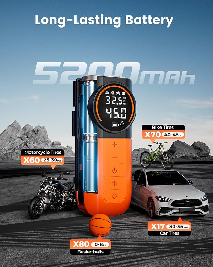 ETENWOLF S1 Tire Inflator Portable Air Compressor, 160PSI Air Pump for Car Tires, Bike, Motorcycle, Balls, Fast Inflation Tire Pump, Cordless bike Pump with LED Light & Digital Pressure Gauge (Orange)