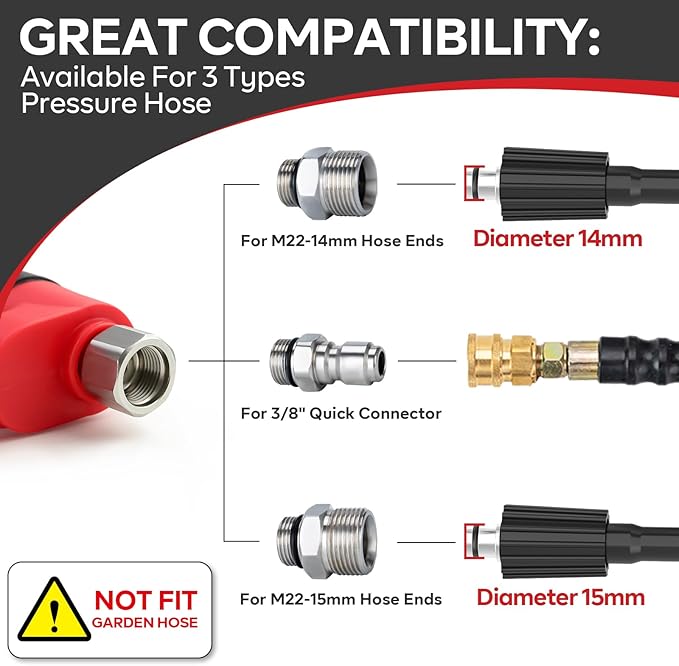 Short Pressure Washer Gun 5000PSI，High Pressure Washer Gun with 5 Spray Nozzle Tips, 3/8" Quick Connect Plug and M22-14/15mm Fittings, Power Washer Gun Compatible with Foam Cannon，12 GPM