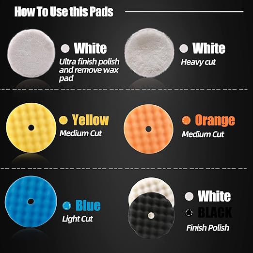 Buffing Polishing Pads, ZFE 7Pcs 6"(150mm) Waffle Foam Buffing Pads Polishing Pads Wool Pad Kit for 6Inch Backing Plate RO/DA/GA Car Polisher Boat Compounding, Polishing and Waxing