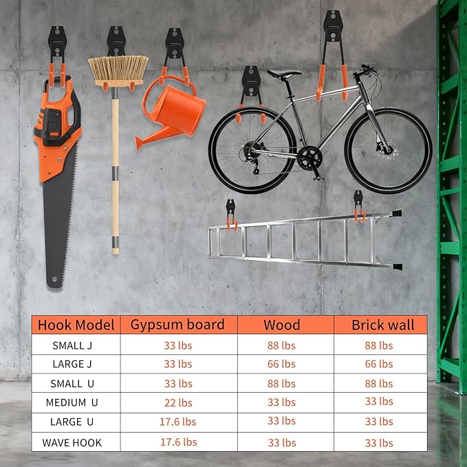 Garage Hooks Heavy Duty Steel Hooks for Hanging Power and Garden Tools, Ladders, Hose, Bikes, Ropes, Bulk Items, and More，Anti-Slip Coating with max 88lbs Capacity 10 Pack